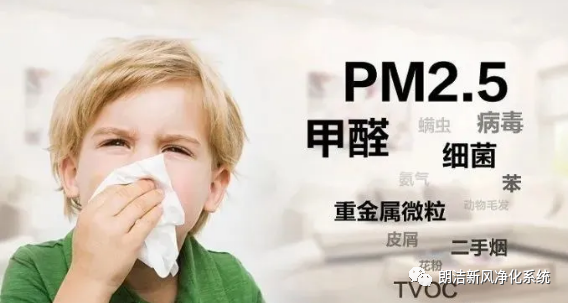 警惕病态建筑综合症！
